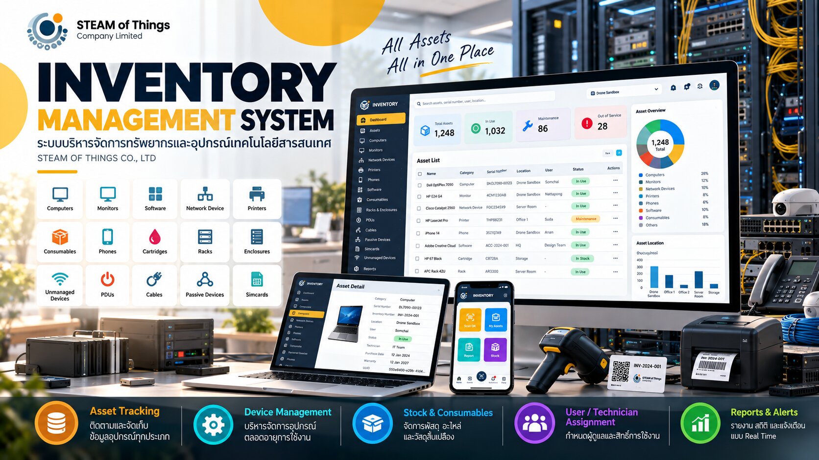 Inventory App (SoT)