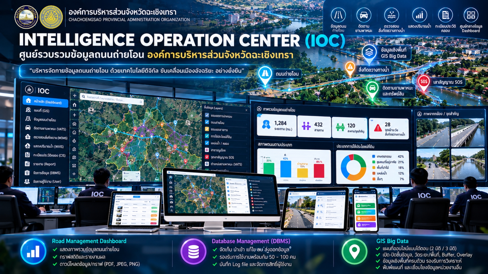 ศูนย์ข้อมูลถนนถ่ายโอน (IOC) อบจ.ฉะเชิงเทรา