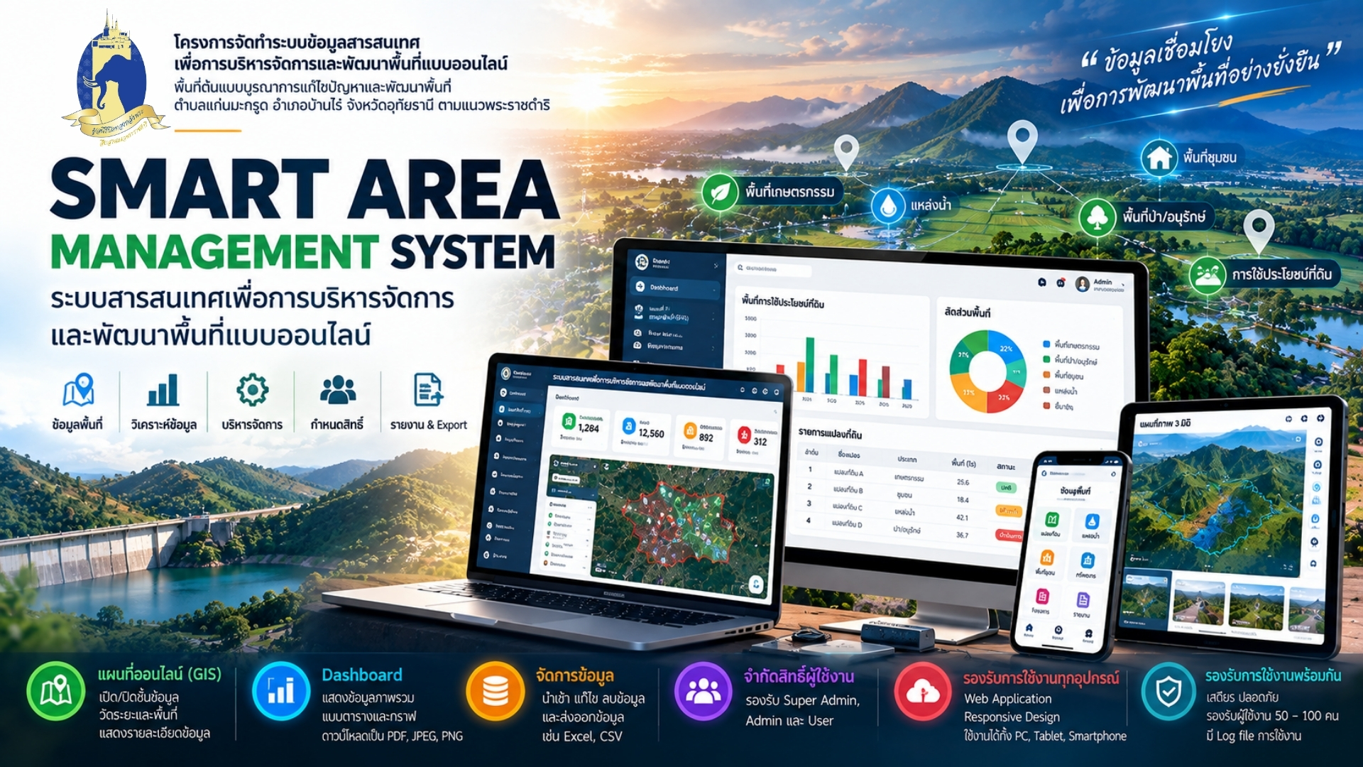 ระบบภูมิสารสนเทศ ต.แก่นมะกรูด จ.อุทัยธานี